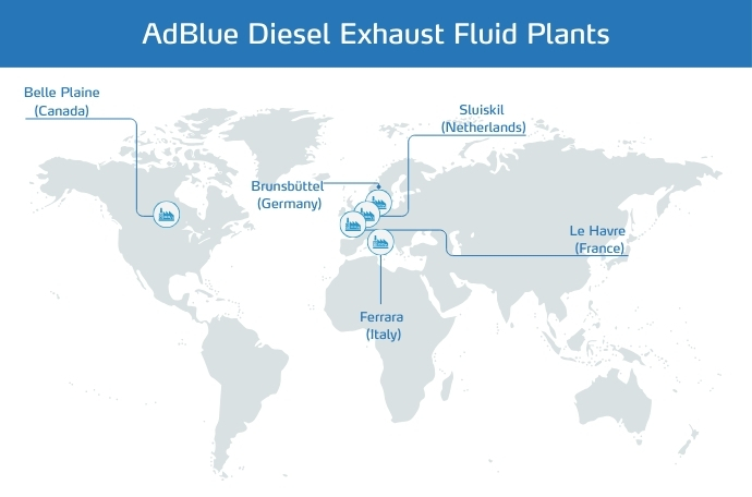 AdBlue for tractors